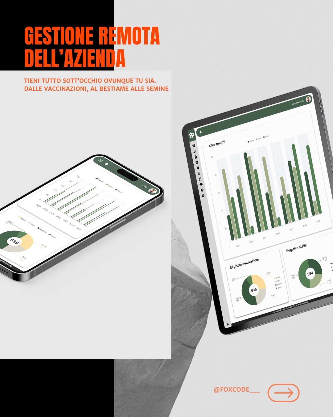 E-commerce Ropenroll